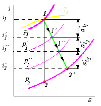 obr.7.19 (200209)