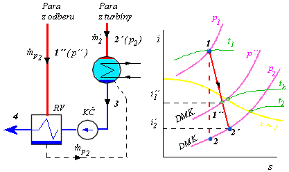 obr.7.20 (417248)