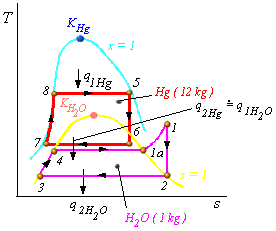 obr.7.25 (276231)