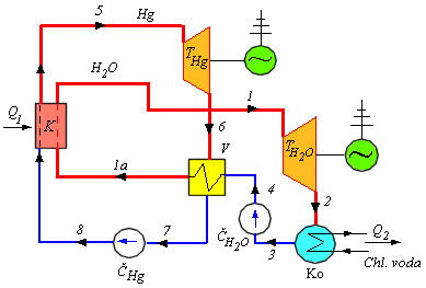 obr.7.26 (389263)