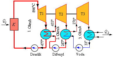 obr.7.27 (387196)