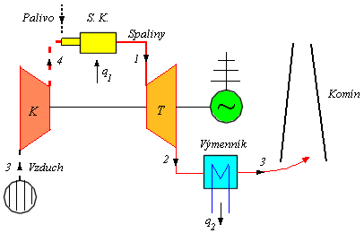 obr.7.28 (406260)
