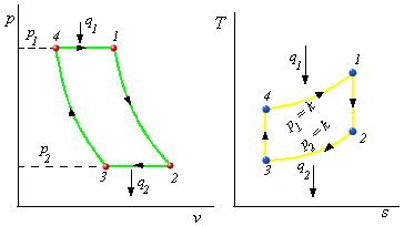 obr.7.29 (364204)