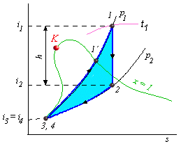 obr.7.2b (259207)