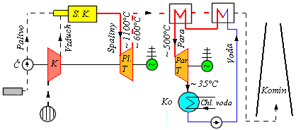obr.7.30 (418184)