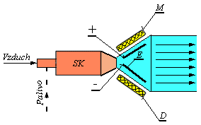 obr.7.31 (284177)