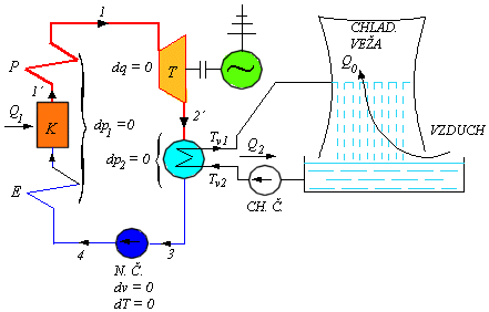 obr.7.3b (441282)