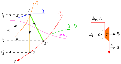 obr.7.5 (406216)