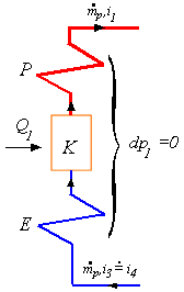 obr.7.6 (168266)