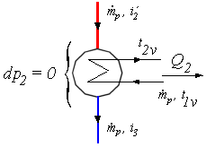 obr.7.7 (229164)