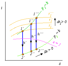 obr.7.9 (235230)