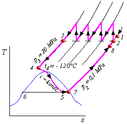obr.8.10 (258252)