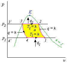 obr.8.1a (224211)
